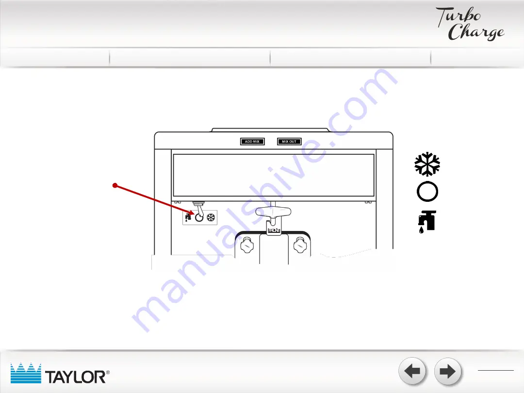 Taylor 490 Скачать руководство пользователя страница 2