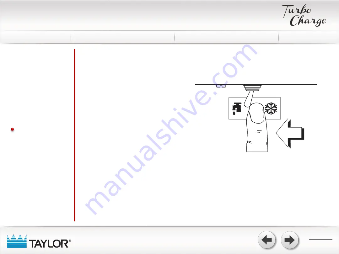 Taylor 490 Скачать руководство пользователя страница 32