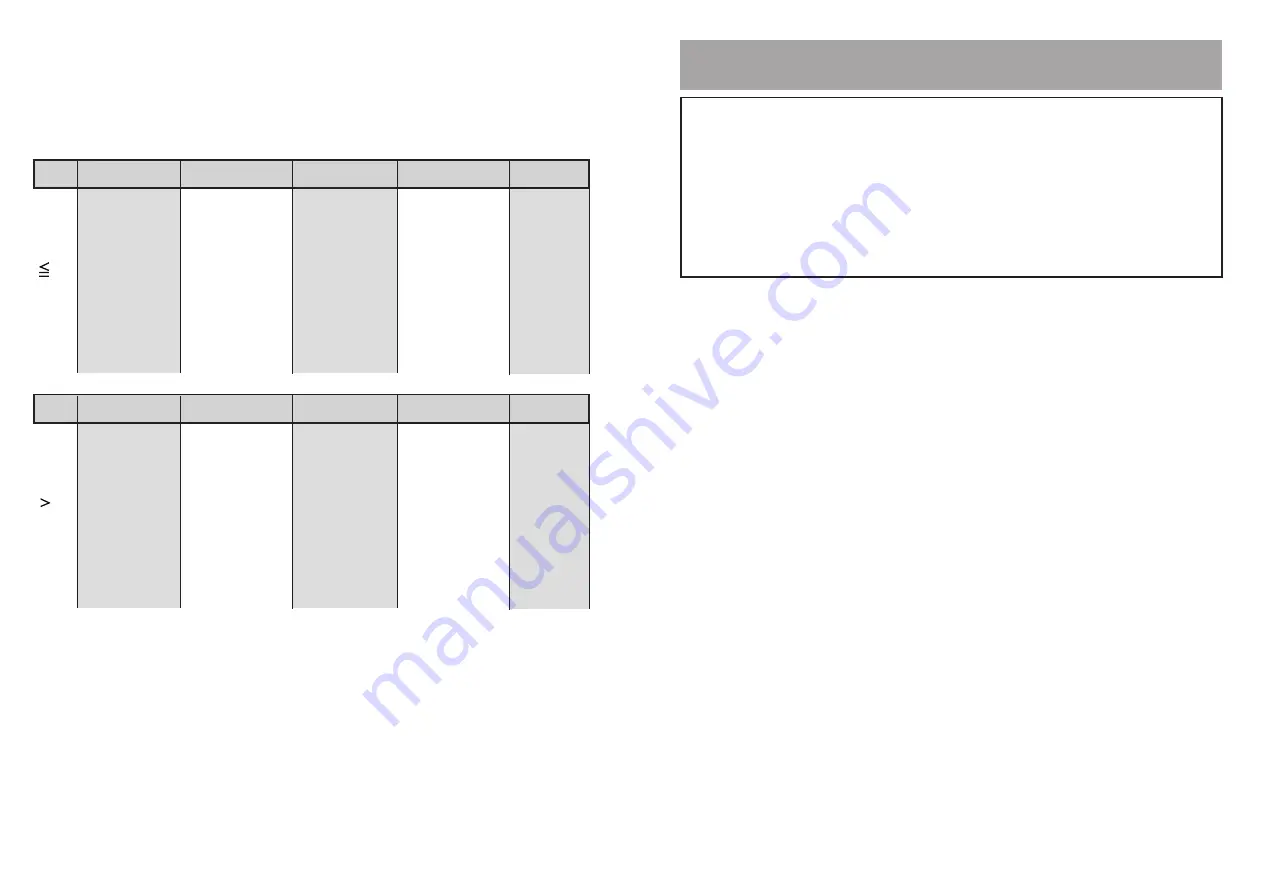 Taylor 5273275 Instructions For Use Manual Download Page 10