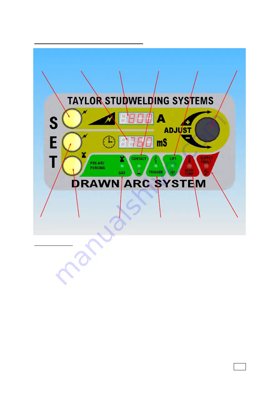 Taylor ARC4000 Series Operating Manual Download Page 9