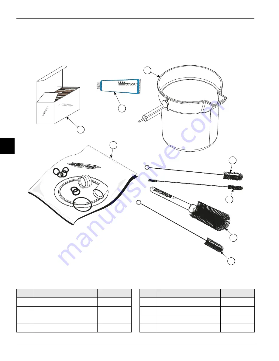 Taylor C001 Operator'S Manual Download Page 18