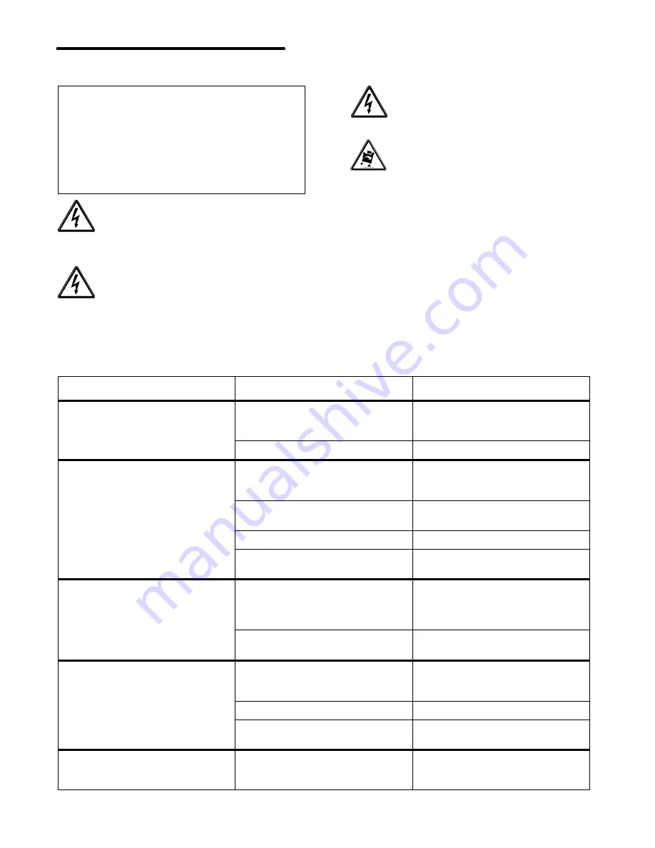 Taylor C850 Equipment Manual Download Page 58