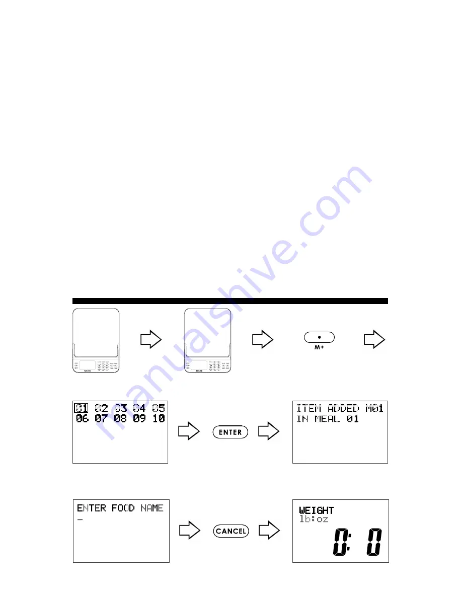 Taylor Cal-Max 3847BL Instruction Manual Download Page 14