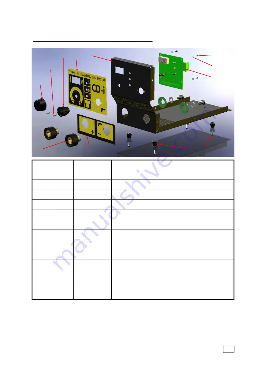 Taylor CD-i Operating Manual Download Page 17