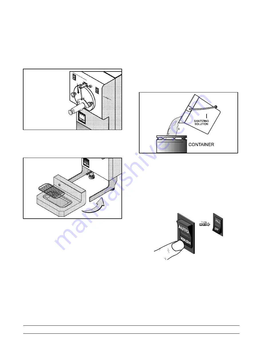 Taylor RD25 Operator'S Manual Download Page 19