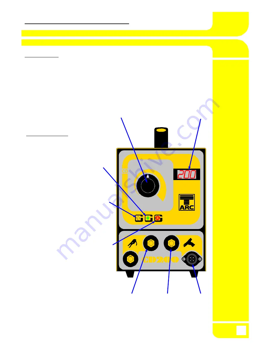 Taylor SYSTEM CD200 SERIES Operating Manual Download Page 7