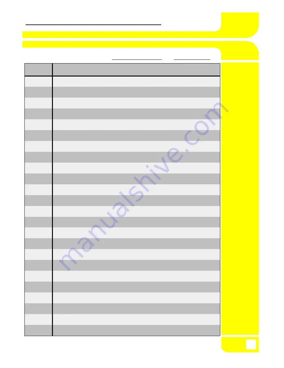 Taylor SYSTEM CD200 SERIES Operating Manual Download Page 21