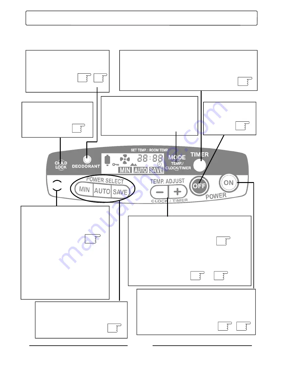 Tayosan SRE 3001 Instruction Manual Download Page 8