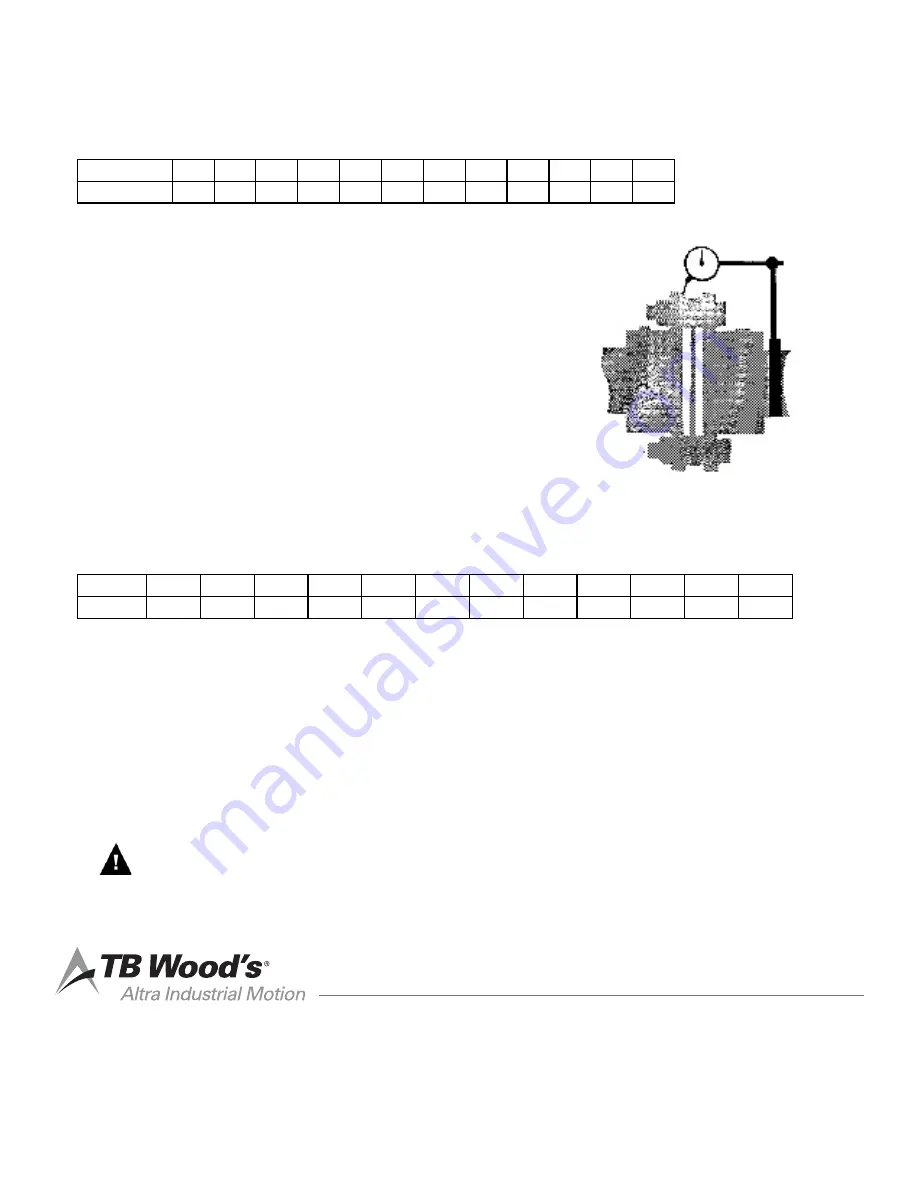 TB Wood's Form-Flex HH Series Installation Instructions Download Page 2