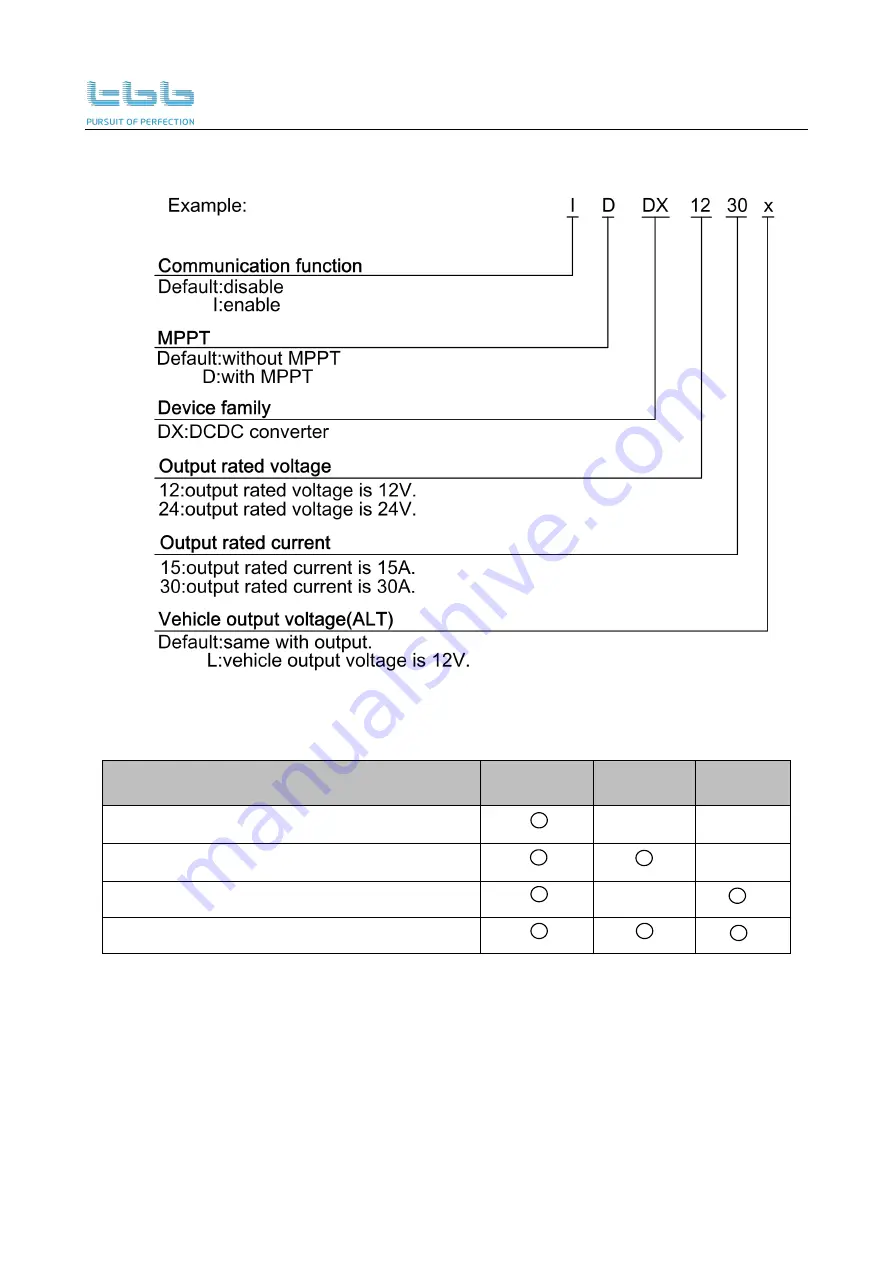 TBB power DDX1230 Manual Download Page 8