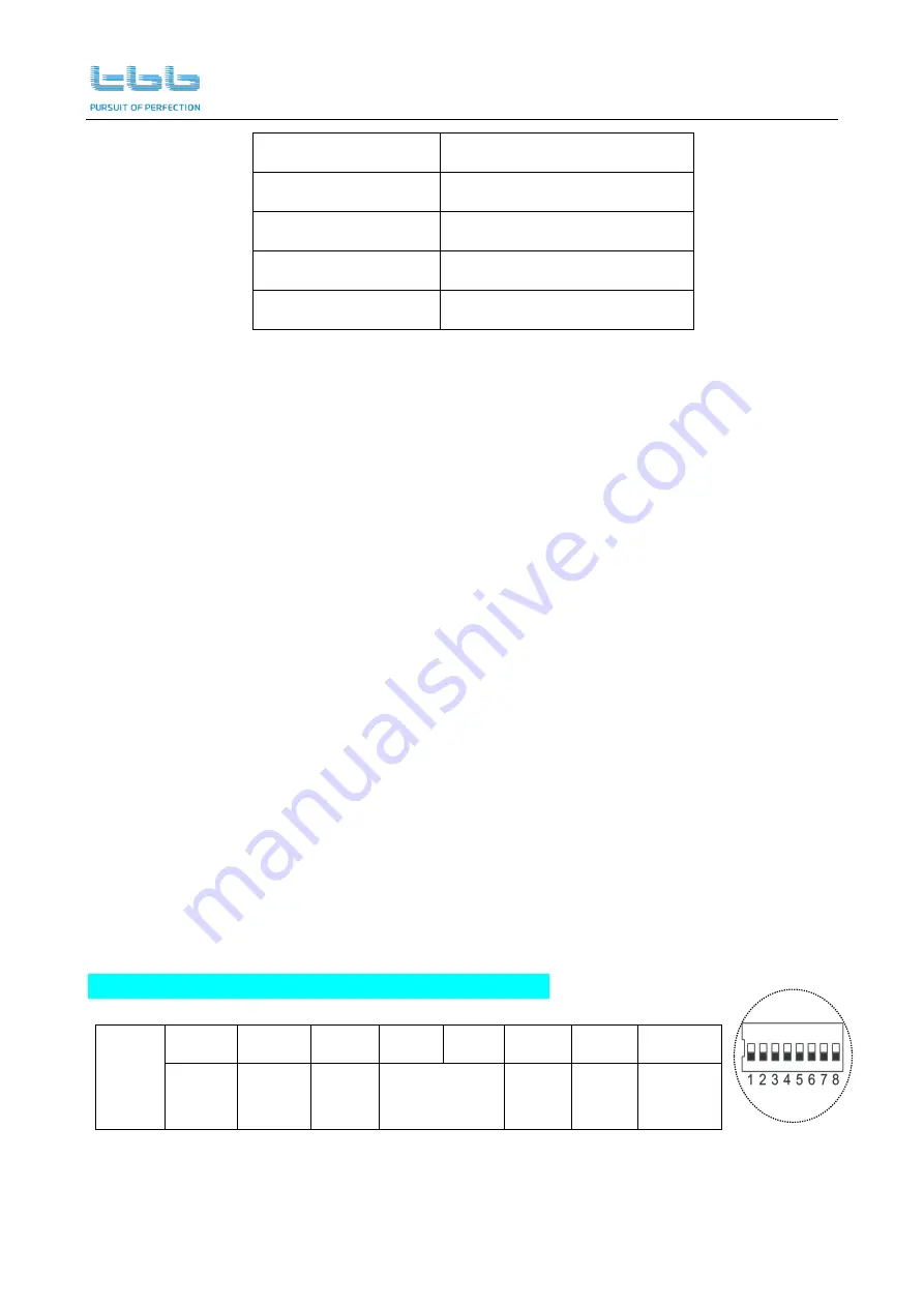 TBB power Energier Apollo Series Manual Download Page 25