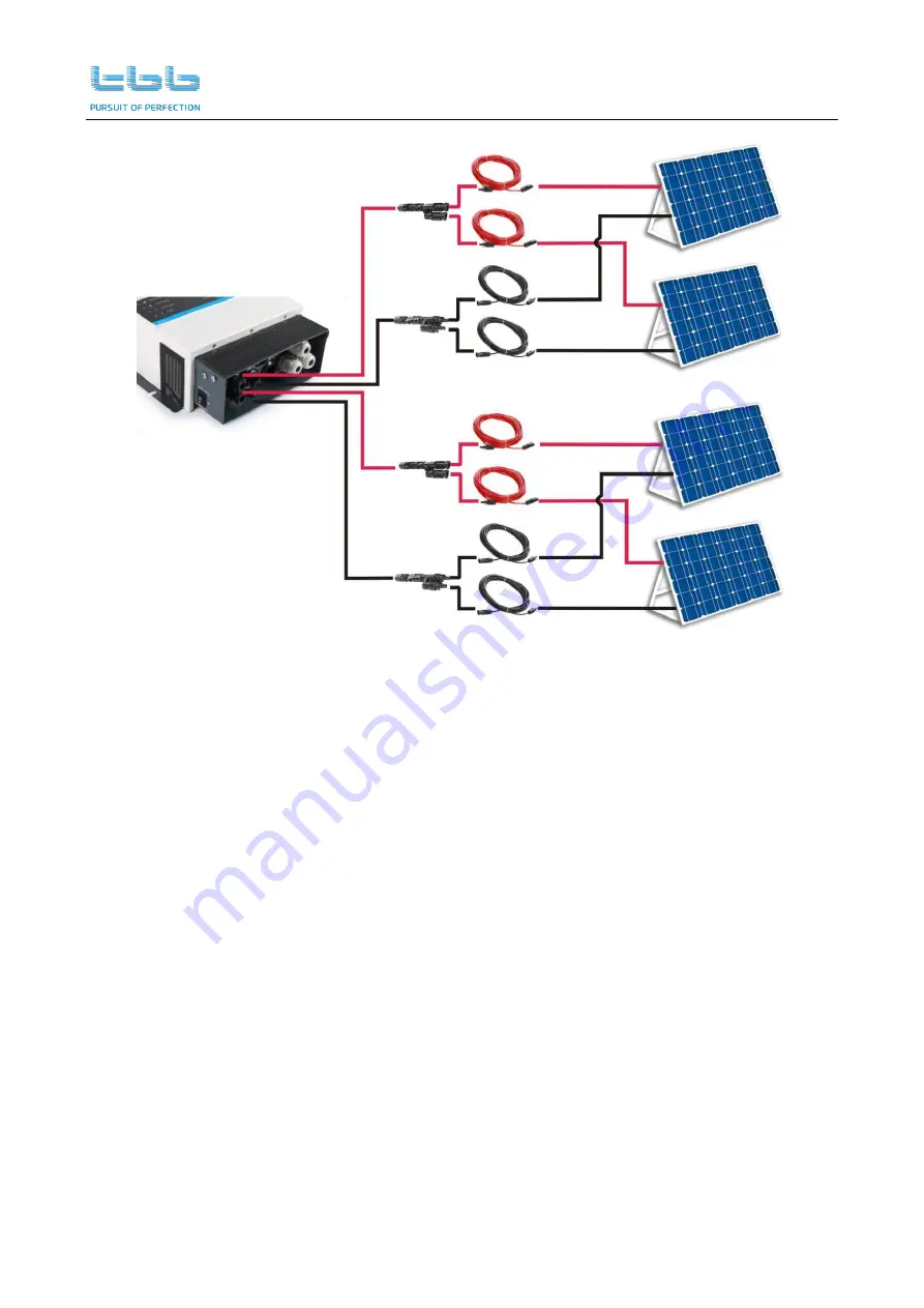 TBB power Energier Apollo Series Скачать руководство пользователя страница 36