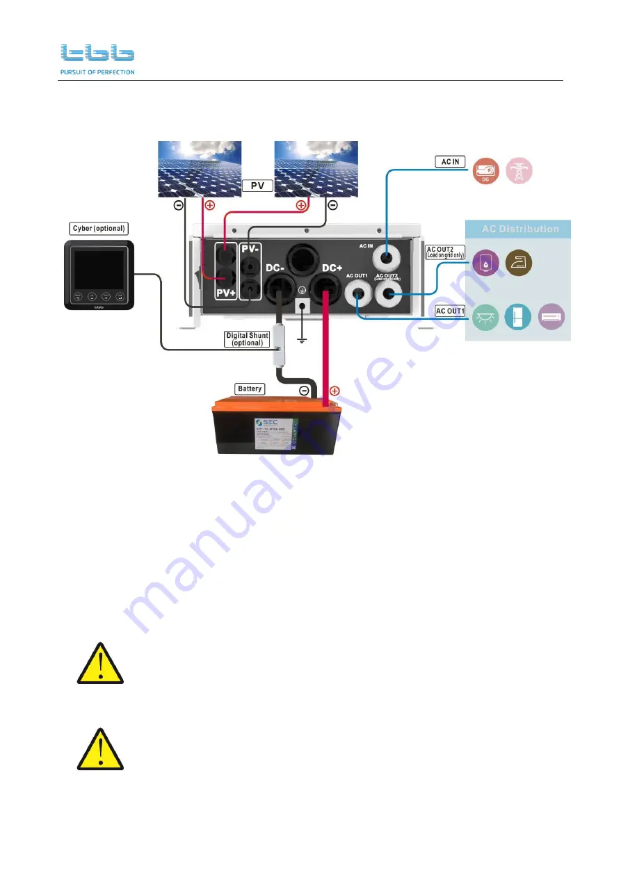 TBB power Energier Apollo Series Manual Download Page 41