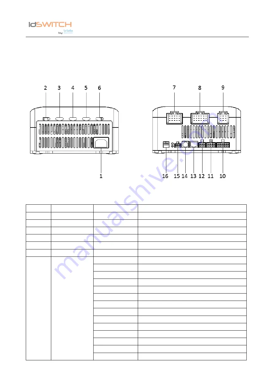 TBB idSWITCH LMP1218-PWM User Manual Download Page 11