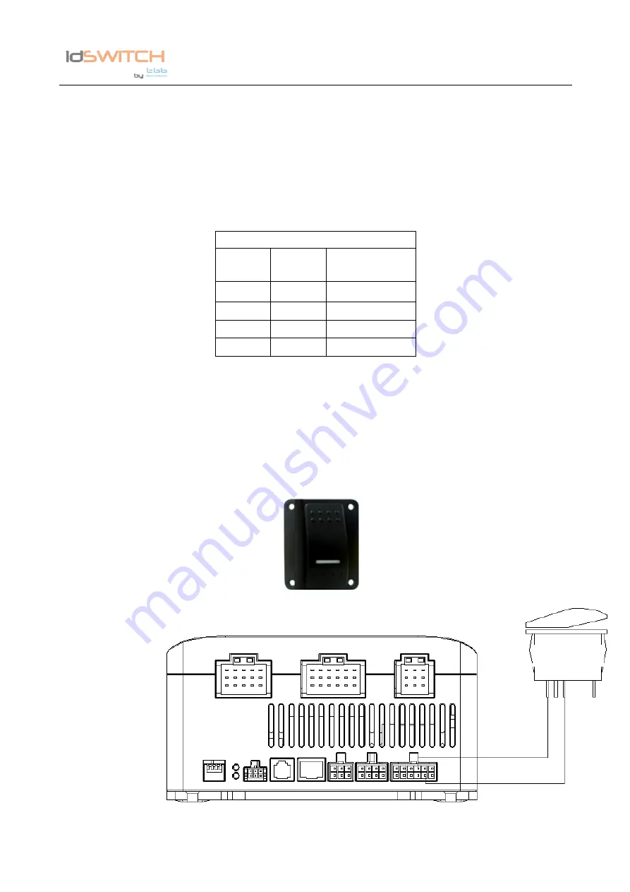 TBB idSWITCH LMP1218-PWM User Manual Download Page 17