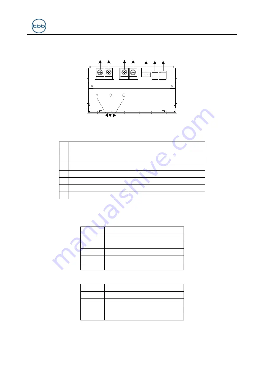 TBB MPPT SP60-150 User Manual Download Page 17