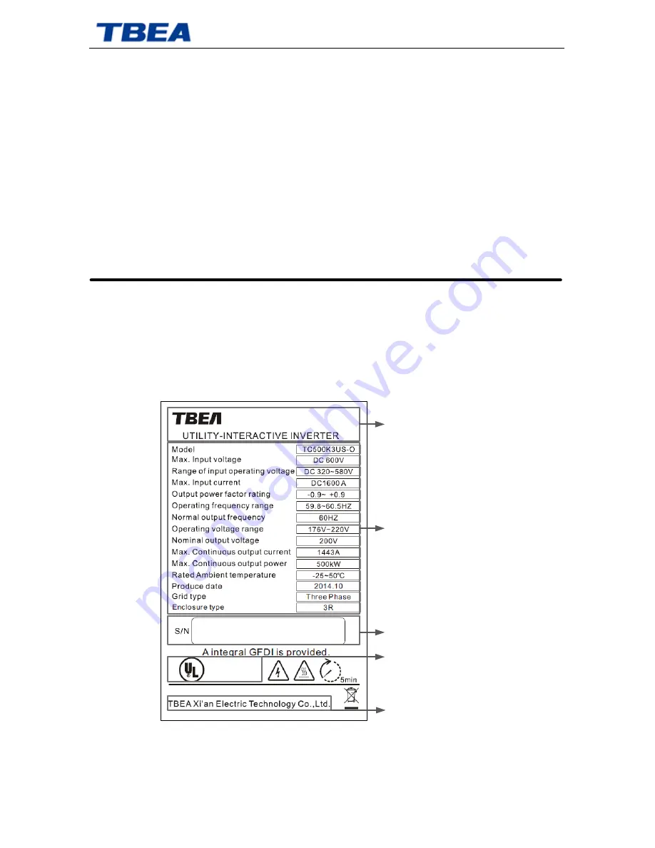 TBEA TC500K3US-O Скачать руководство пользователя страница 21