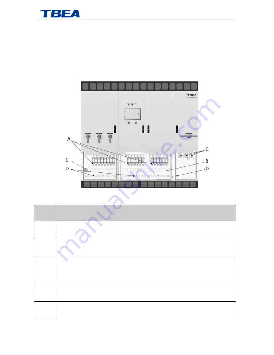 TBEA TC500K3US-O Installation Manual Download Page 31