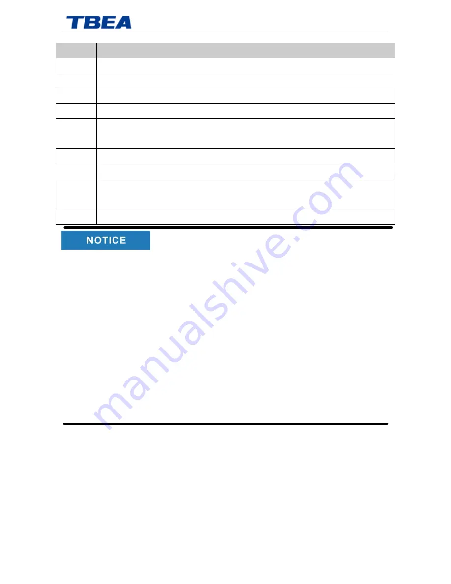 TBEA TC500K3US-O Installation Manual Download Page 70