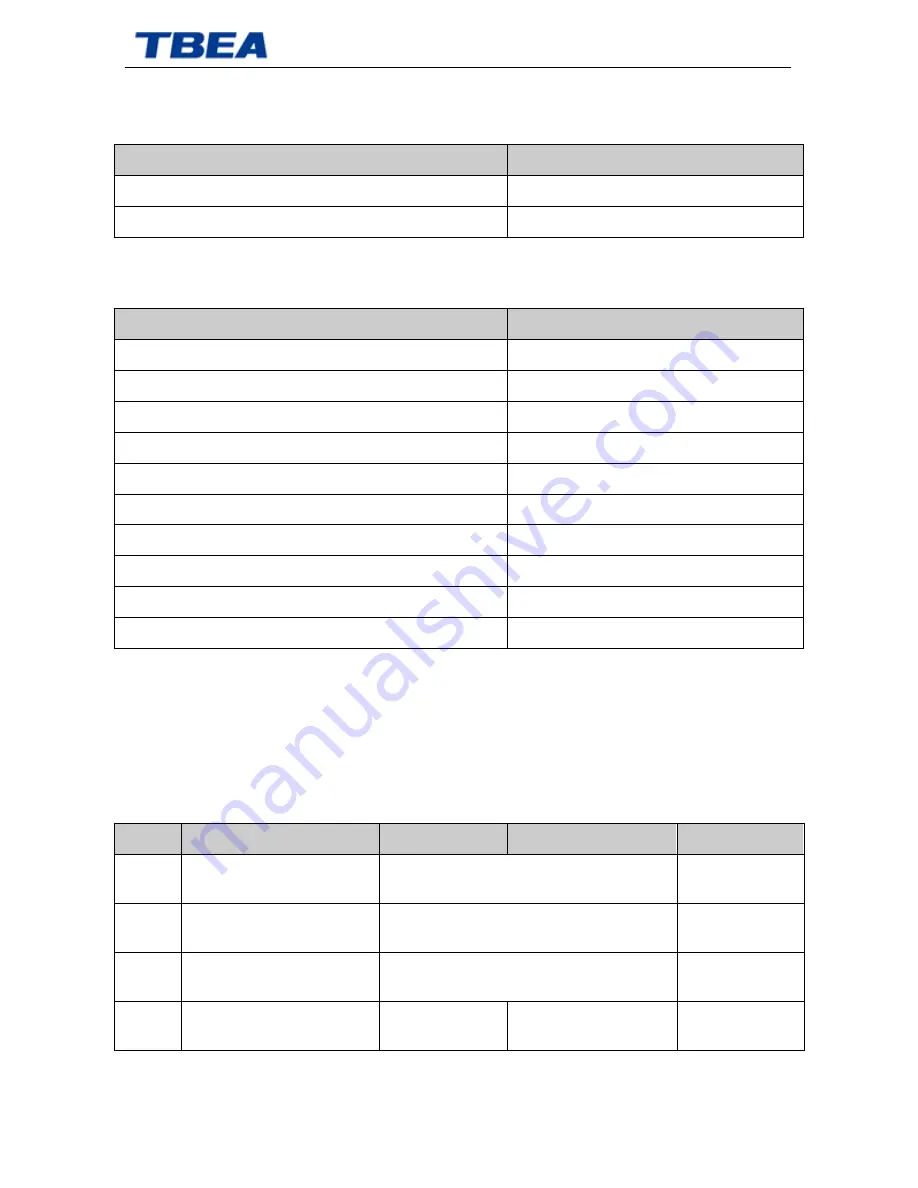 TBEA TC500K3US-O Installation Manual Download Page 97