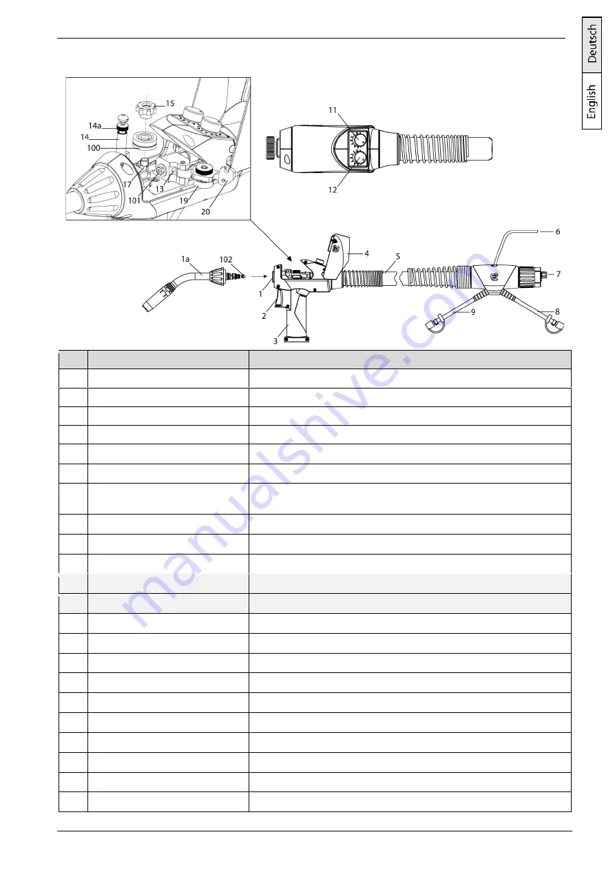 TBi Industries PP-TX Operating Instructions Manual Download Page 9