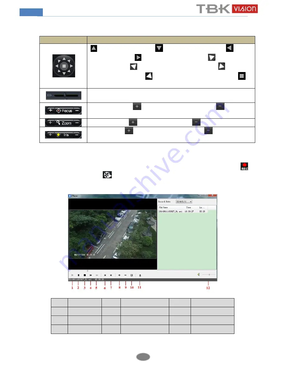 TBK vision BUL7421EIR Скачать руководство пользователя страница 14