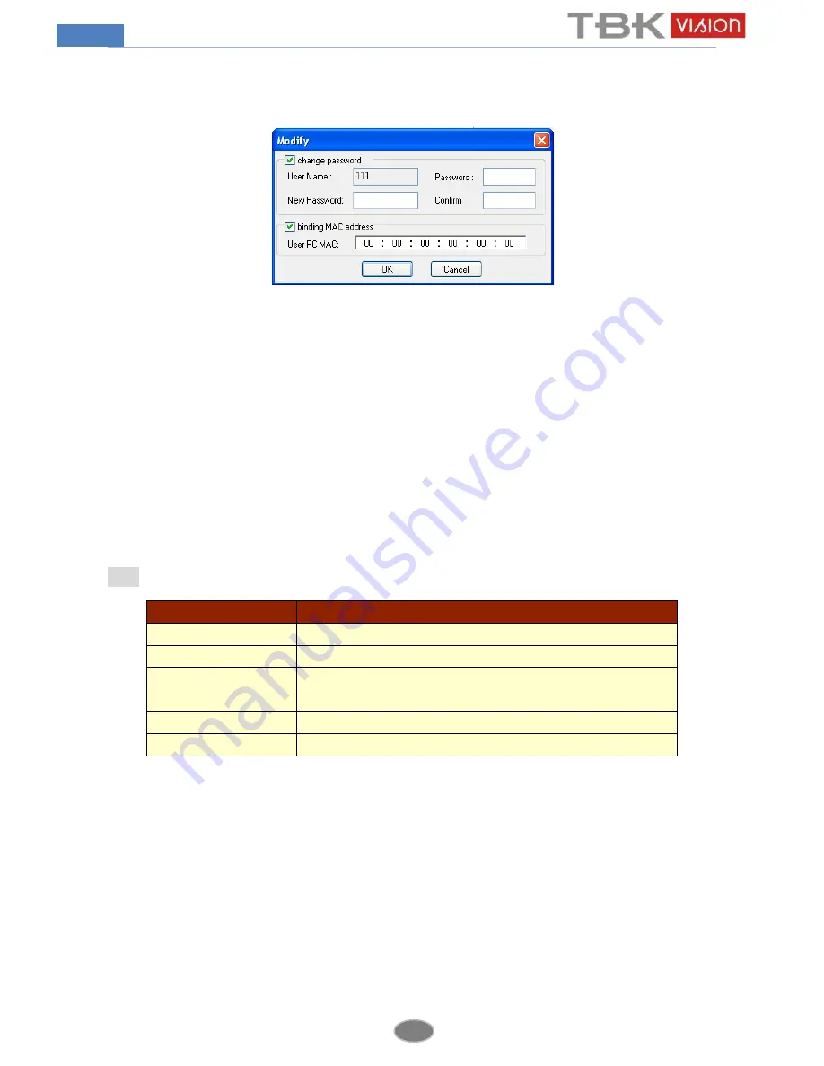 TBK vision BUL7436EIR User Manual Download Page 32