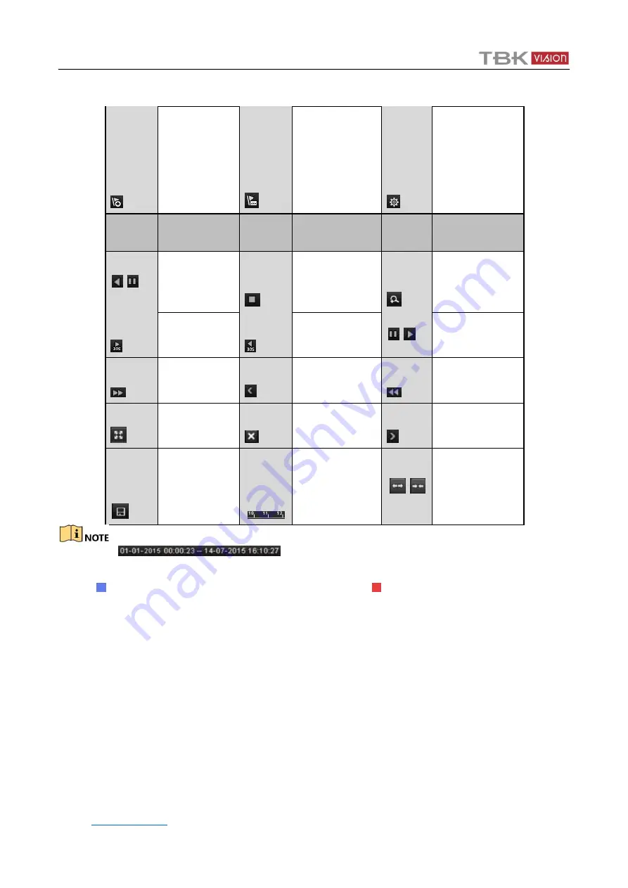 TBK vision TBK-DVR1100 Series User Manual Download Page 98