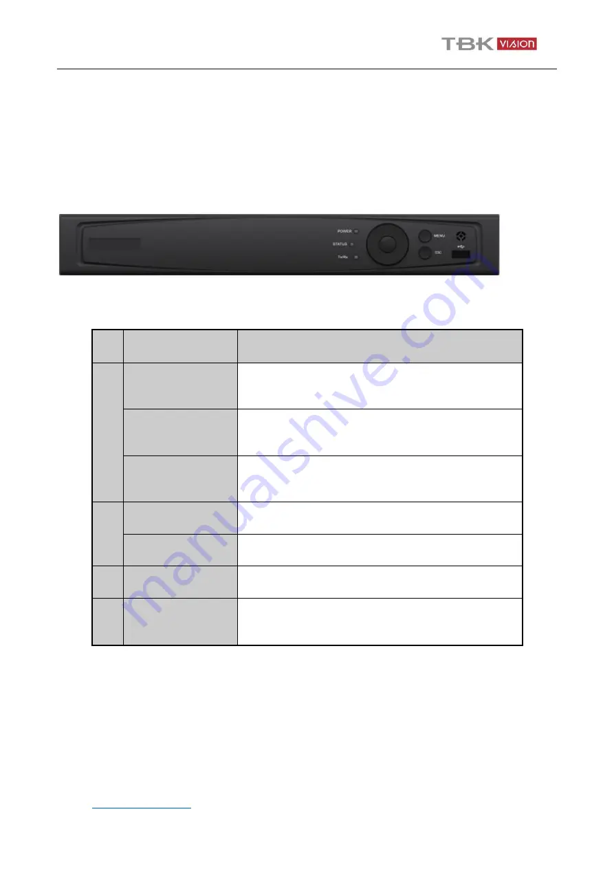 TBK vision TBK-NVR2200 Series Скачать руководство пользователя страница 16