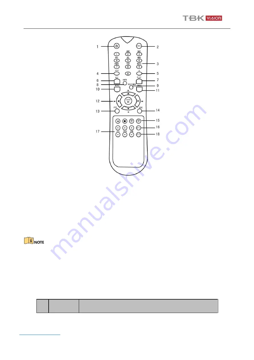 TBK vision TBK-NVR2200 Series Скачать руководство пользователя страница 18