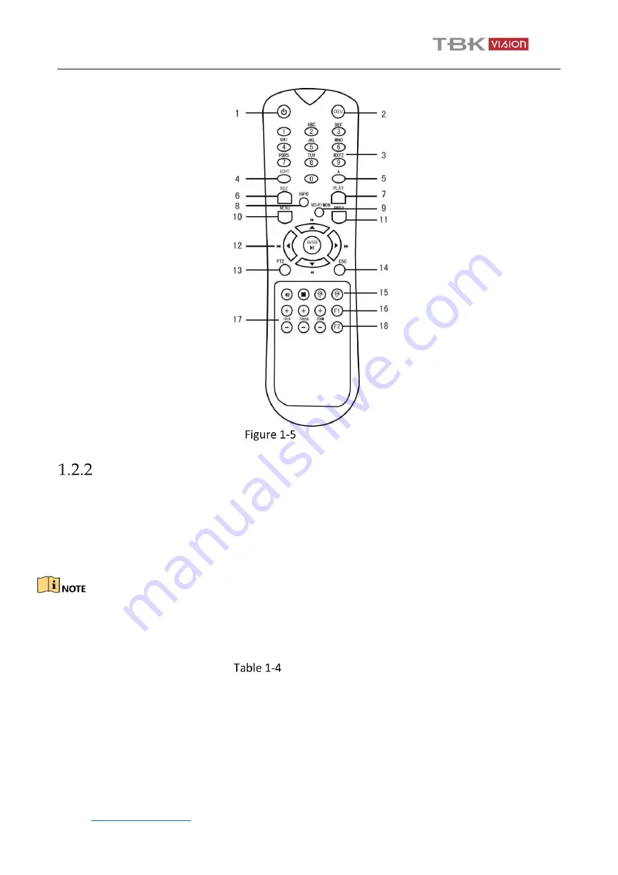 TBK vision TBK-NVR2300 Series Скачать руководство пользователя страница 19