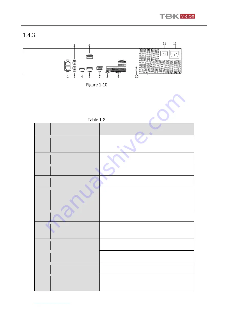 TBK vision TBK-NVR2300 Series Скачать руководство пользователя страница 26