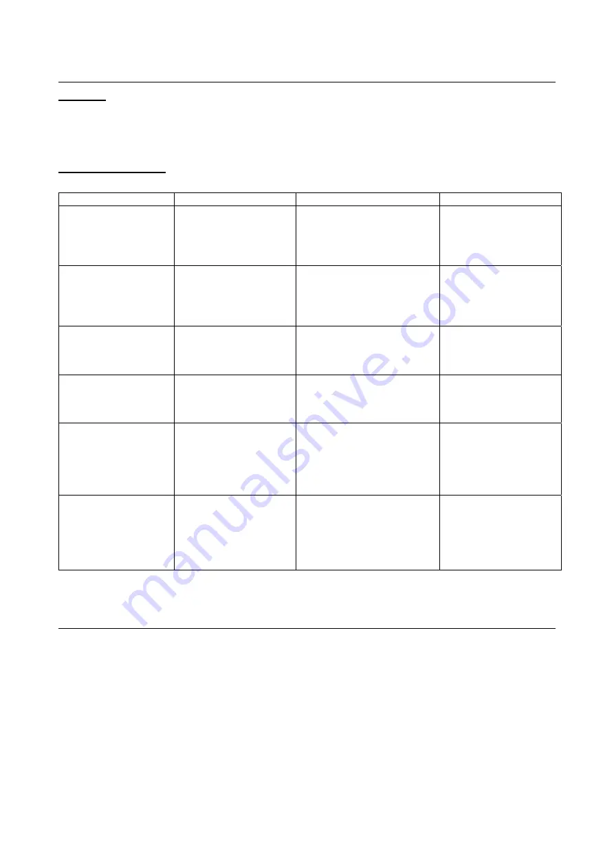 TBM TB1104 Instruction Manual Download Page 19