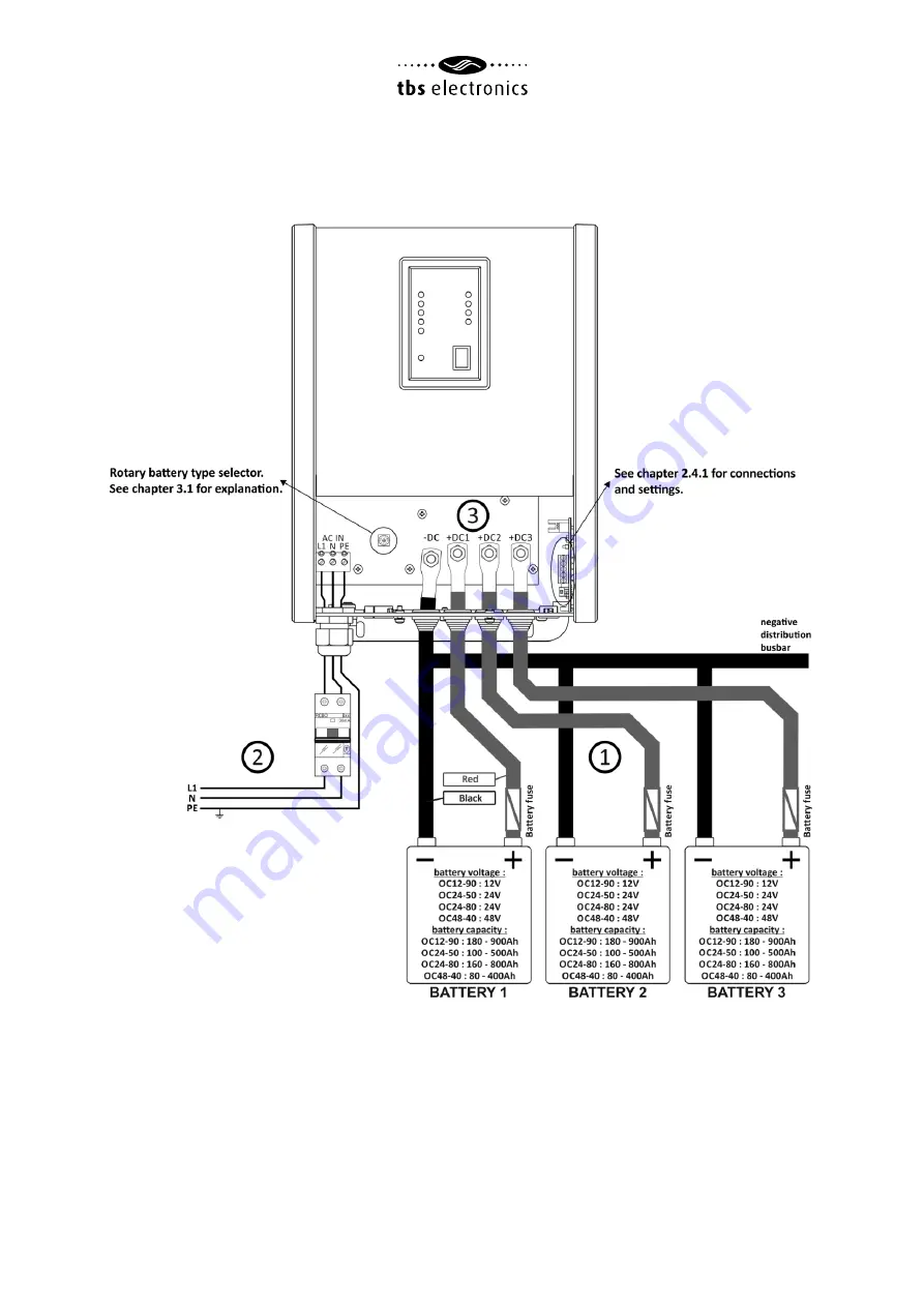 tbs electronics 5027200 Owner'S Manual Download Page 9