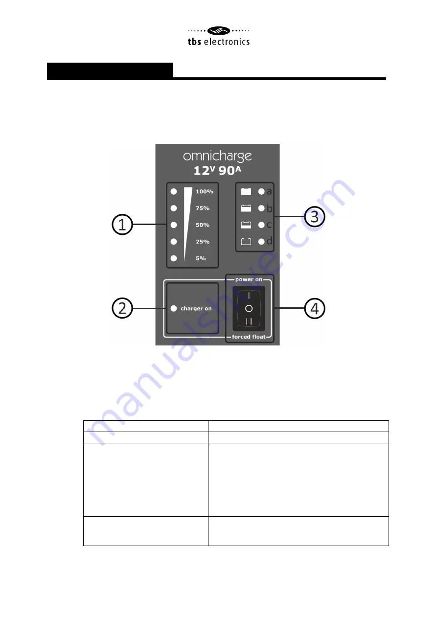 tbs electronics 5027200 Owner'S Manual Download Page 38