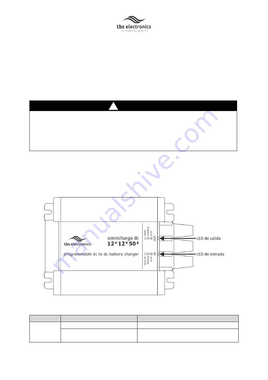 tbs electronics Omnicharge OCD12/12-50 Owner'S Manual Download Page 84