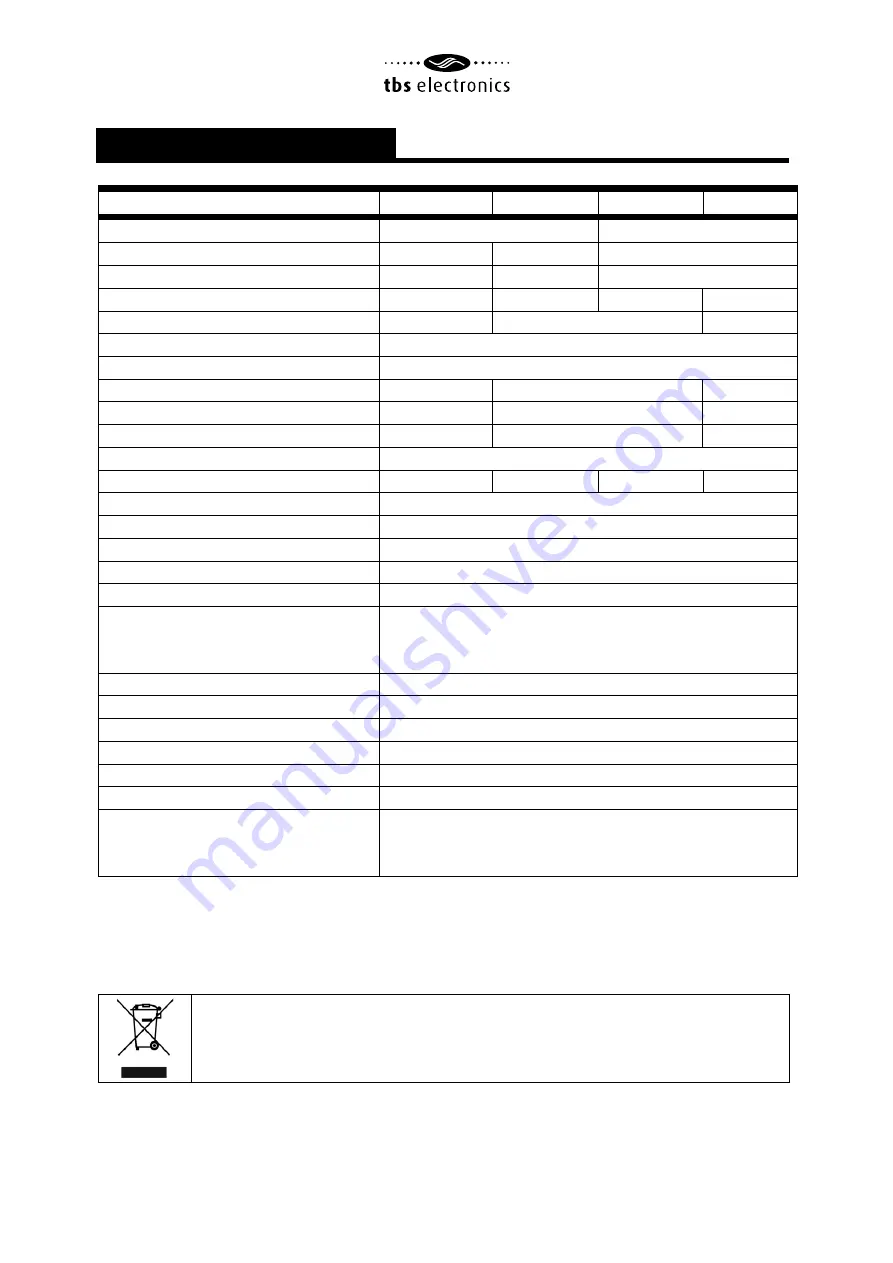 tbs electronics Omnicharger OC48-40 Owner'S Manual Download Page 45