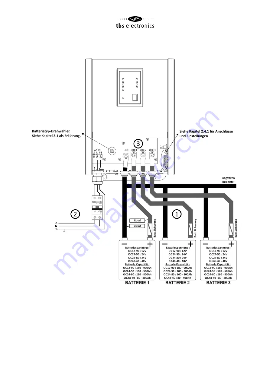 tbs electronics Omnicharger OC48-40 Owner'S Manual Download Page 51