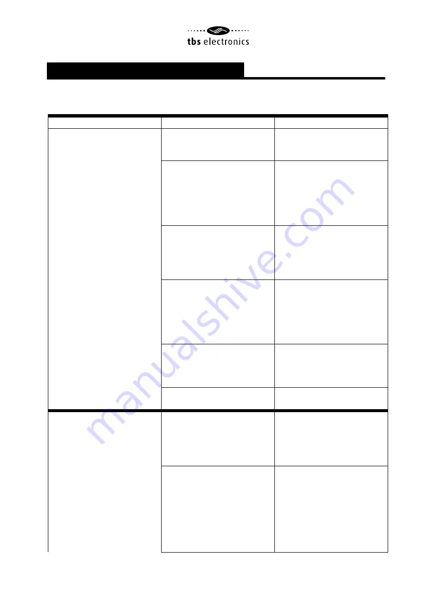 tbs electronics Omnicharger OC48-40 Owner'S Manual Download Page 63