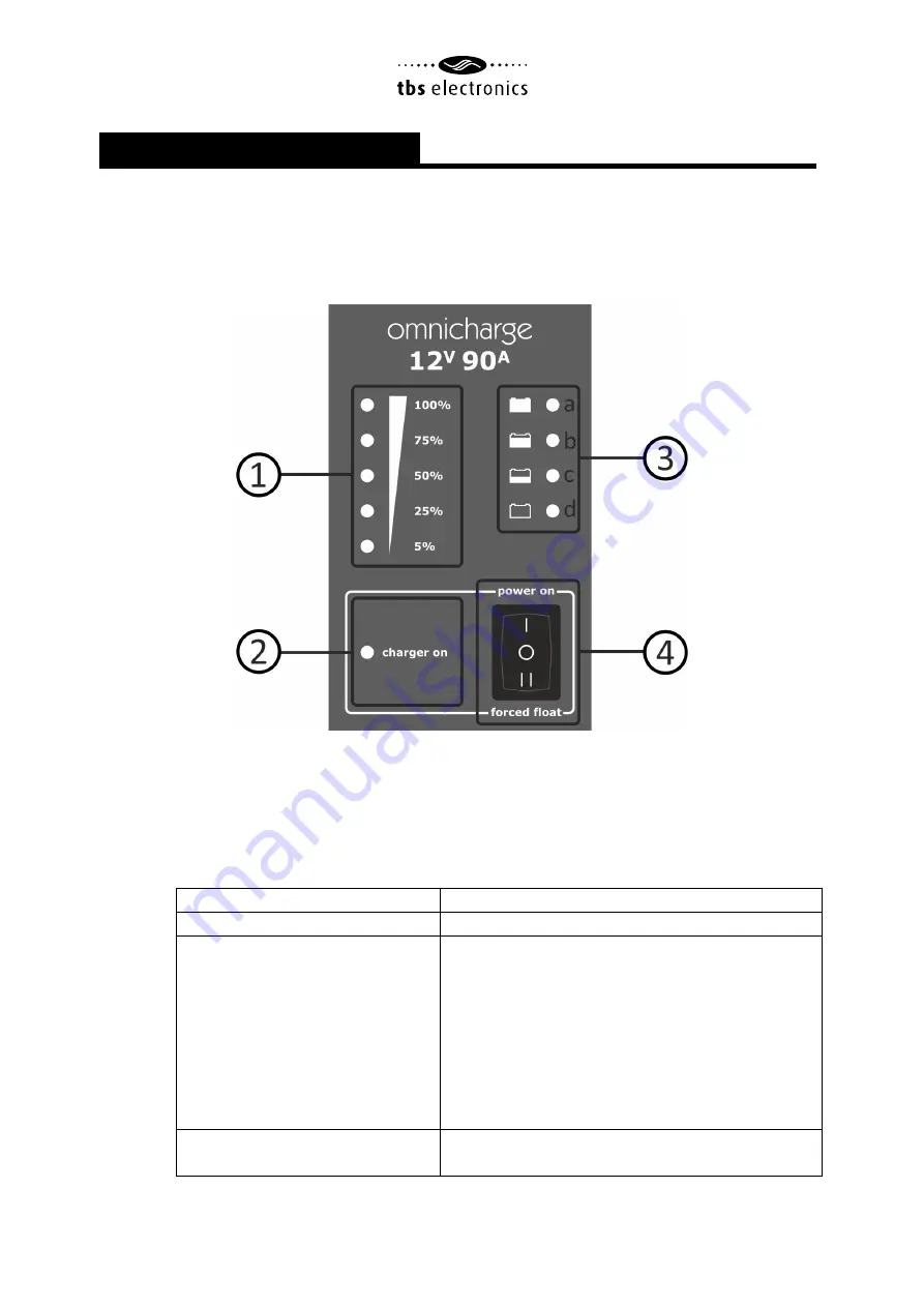 tbs electronics Omnicharger OC48-40 Скачать руководство пользователя страница 80