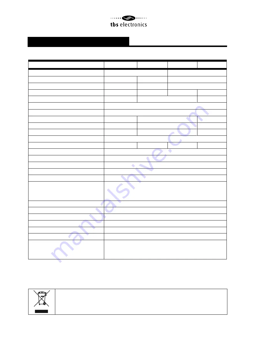 tbs electronics Omnicharger OC48-40 Owner'S Manual Download Page 87