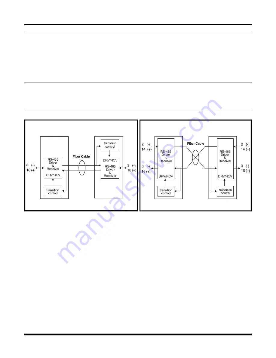 TC Communications TC1710 User Manual Download Page 3