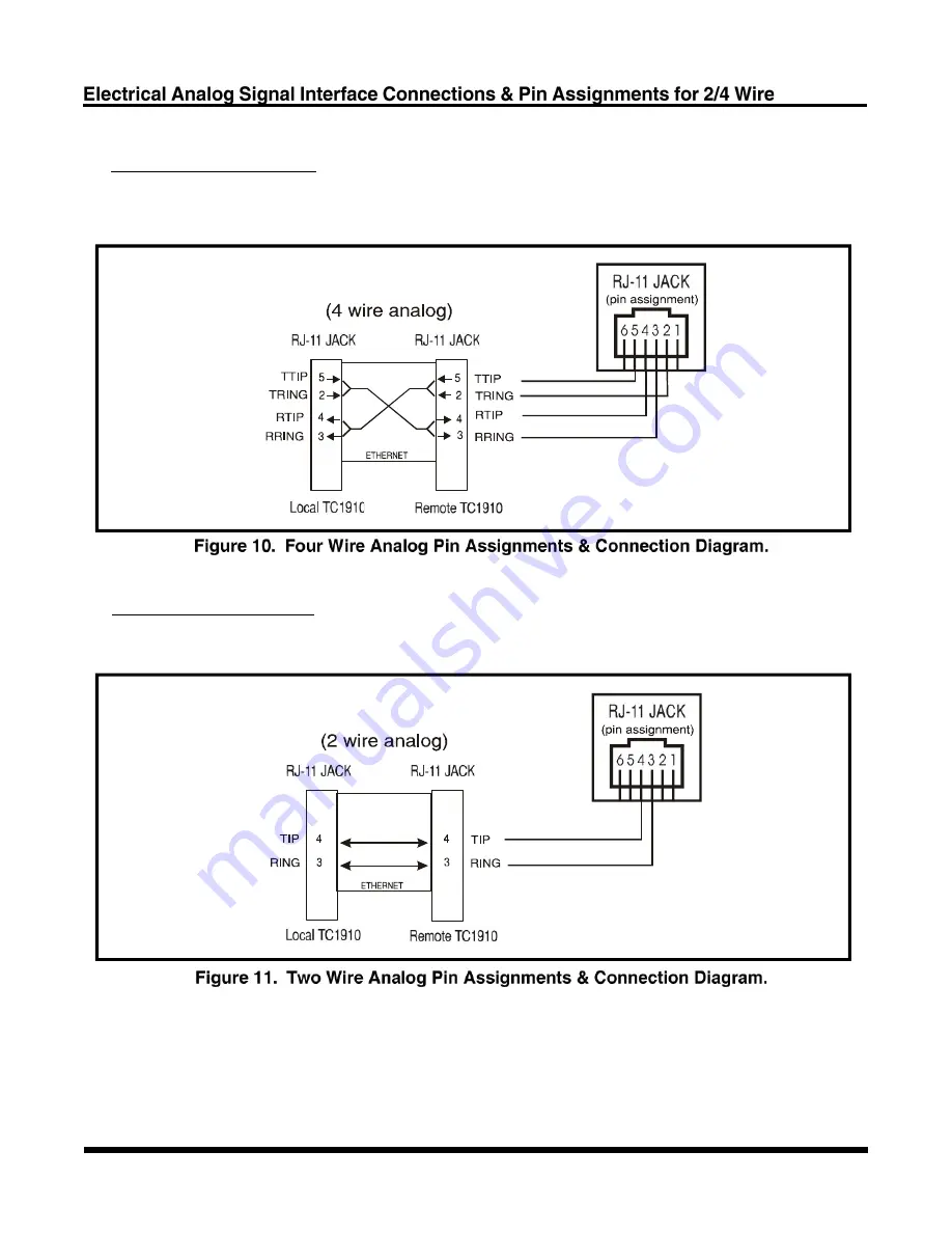 TC Communications TC1910 User Manual Download Page 18