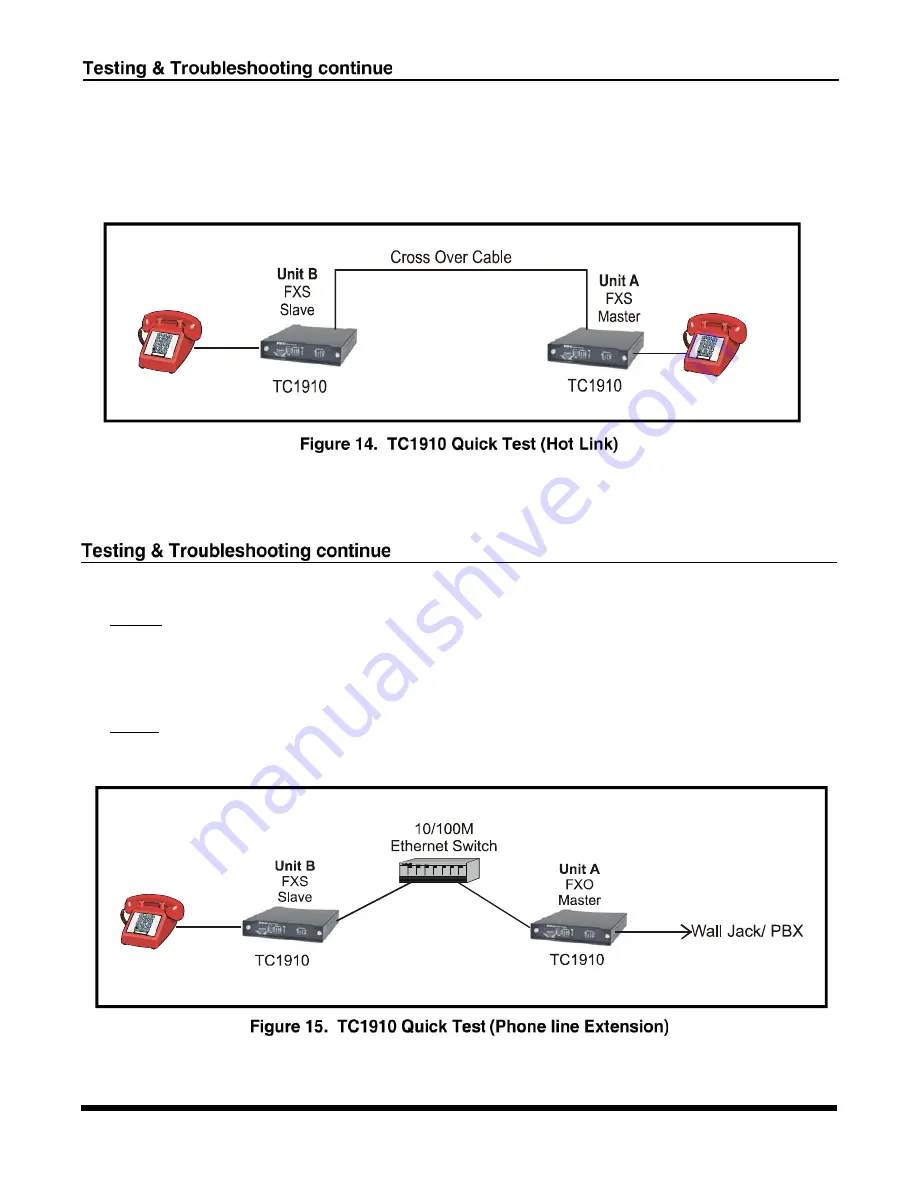 TC Communications TC1910 Скачать руководство пользователя страница 21