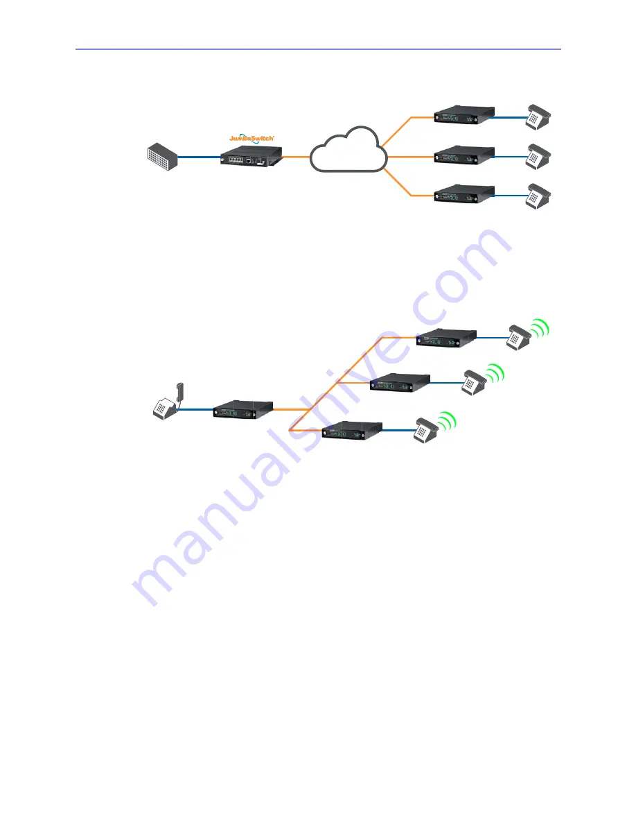 TC Communications TC1920 Скачать руководство пользователя страница 10