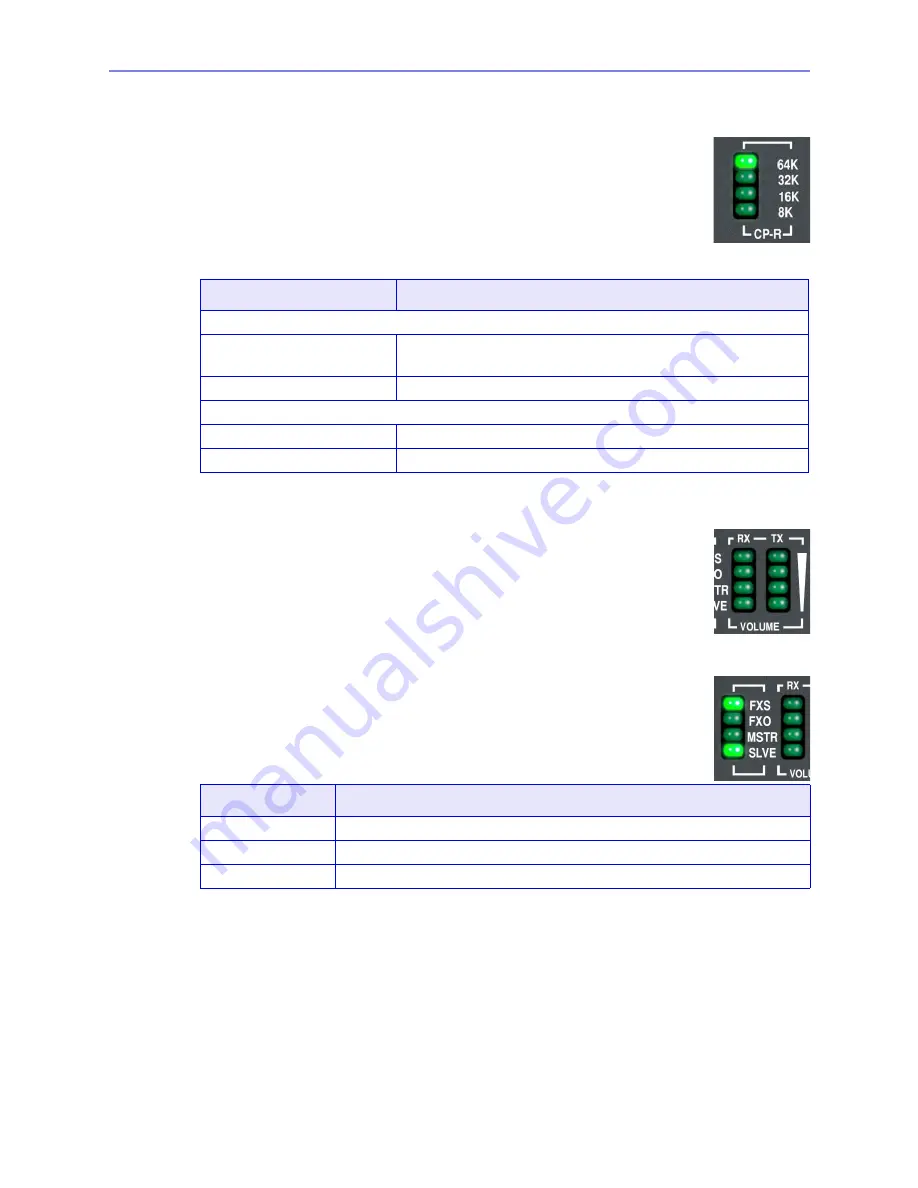 TC Communications TC1920 User Manual Download Page 77