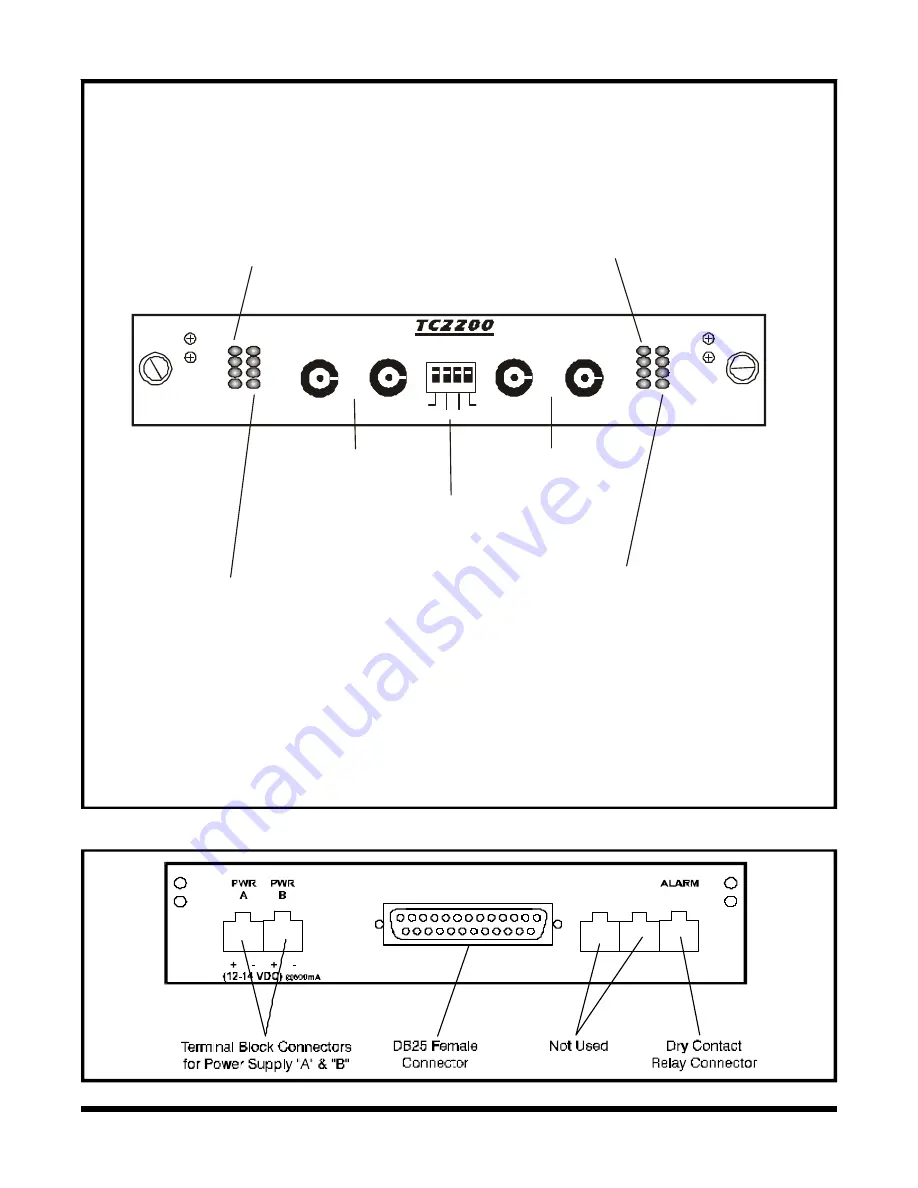 TC Communications TC2200R User Manual Download Page 5