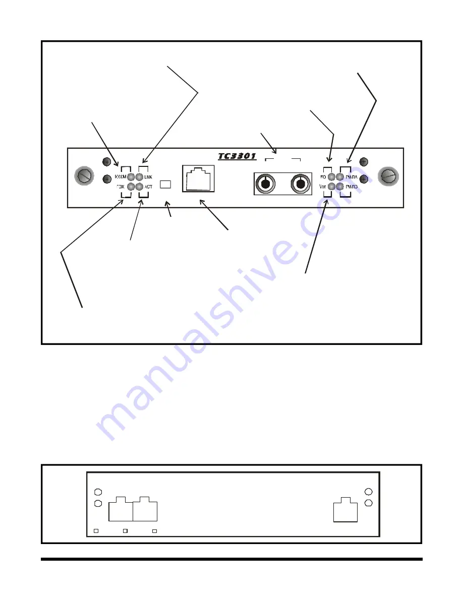 TC Communications TC3301 User Manual Download Page 5