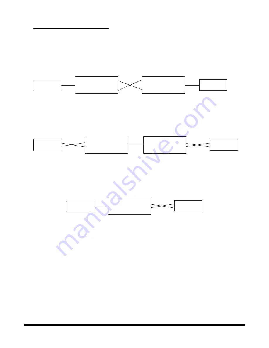 TC Communications TC3301 User Manual Download Page 8