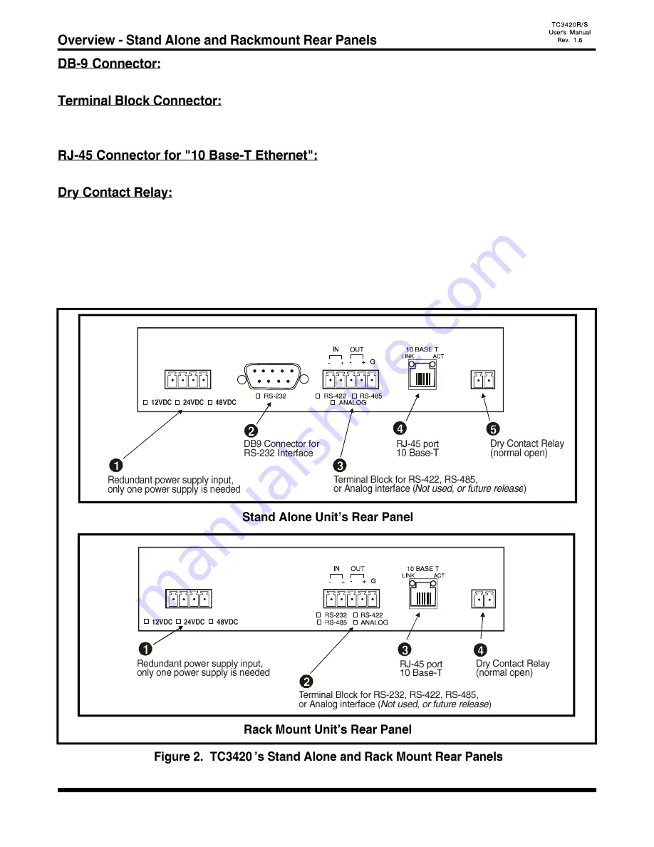 TC Communications TC3420 Скачать руководство пользователя страница 8